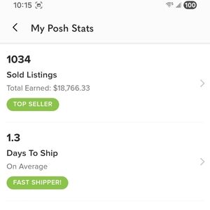 My Sales & Posh Stats